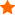 1.0 Star rating for Budget Inn Columbus West